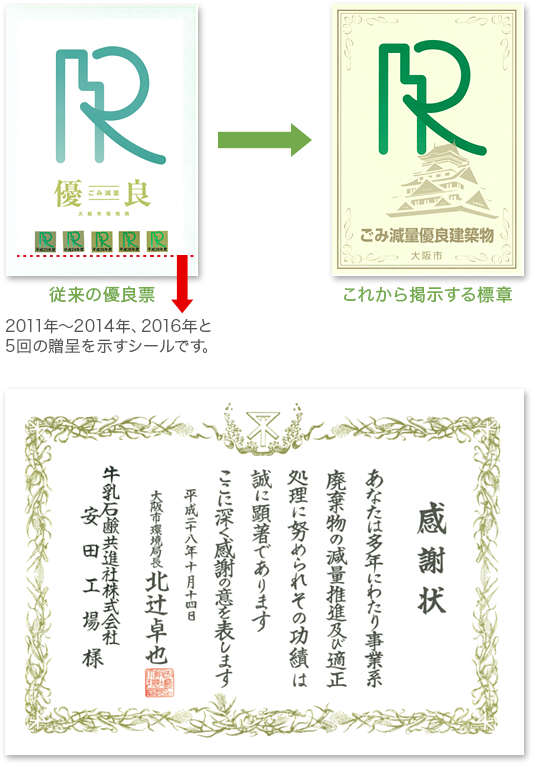 安田工場ゴミ集積所のひとつ